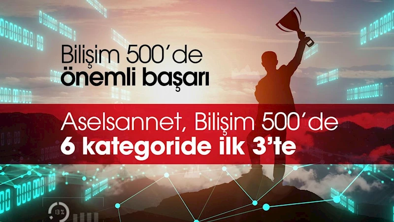 Aselsannet’ten bilişim 500’de önemli başarı