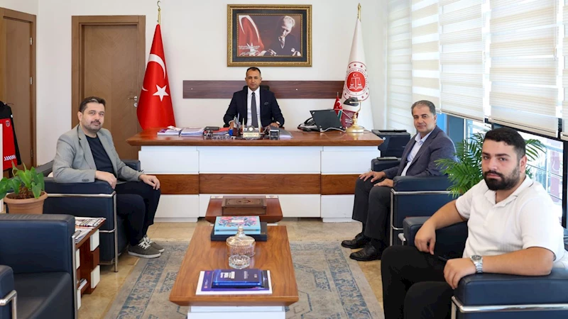 Türkiye